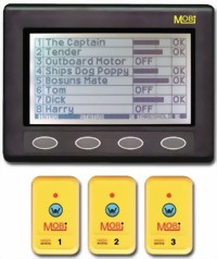 Nasa MOBI man man overboord systeem