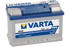 VARTA 572409068 C4 BLUE dynamic E43 72Ah(20h) Start Licht accu - Advitek Systems A.M.S. B.V.