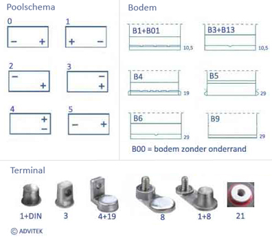 accu-schema-396.jpg