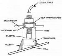 nasa-transducer-in-hull-kit_thb.jpg