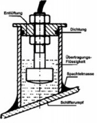 nasazuinneneinbauset-200_thb.jpg