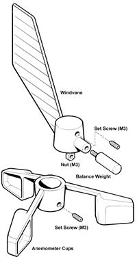 raymarine-st50-masthead-kit_thb.jpg