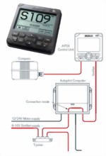 simradgroter_ap24sys-medium.jpg