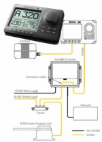 simradgroter_ap28sys-medium.jpg