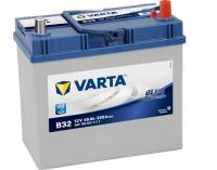 varta-b32-blue-dynamic-accu-238x129x227-mm-545156033_thb.jpg