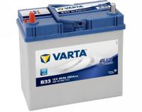 varta-b33-blue-dynamic-12v-45ah-accu-238x129x225-mm_thb.jpg