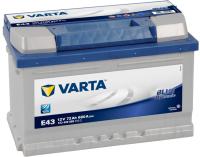 varta-e43-blue-dynamic-accu-278x175x175-mm-572409068_thb.jpg