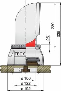 vetus-tbox-waterkering-voor-tom_thb.jpg